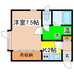 Ｇｒｅｅｎ　ｃｏｕｒｔの物件間取画像